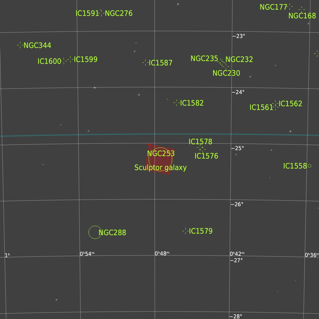 NGC-253-finding-Chart