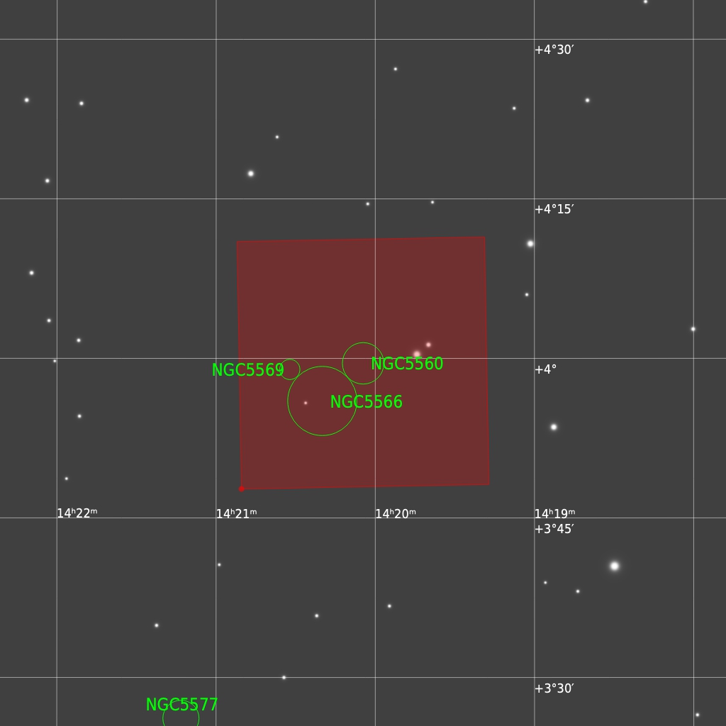 Arp286-finding-Chart