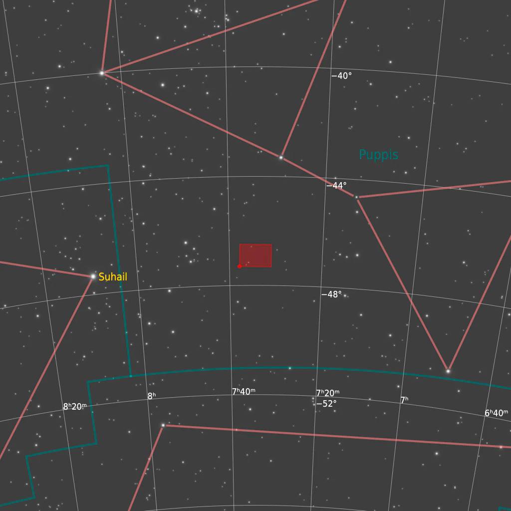 cg-4-nebula-halrgb-chart