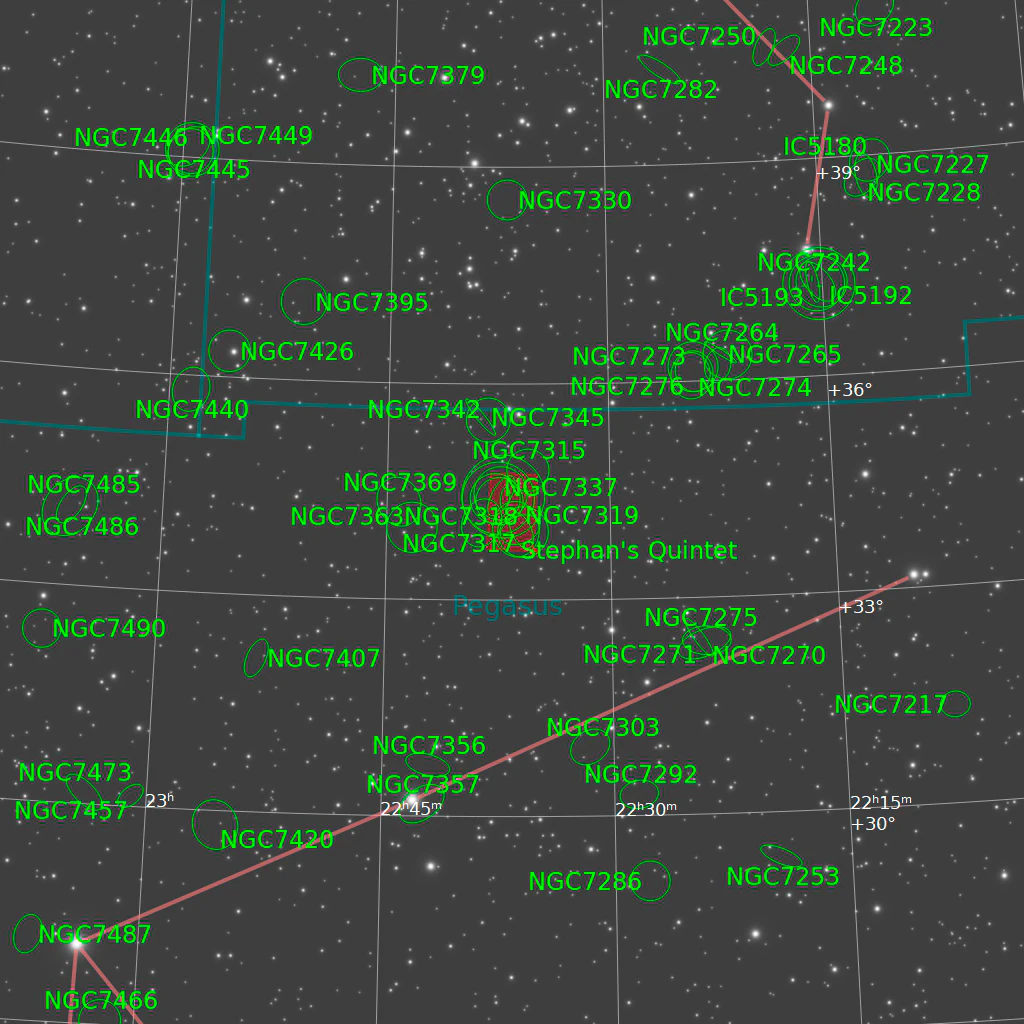 deer-lick-group-galaxies-halrgb-chart