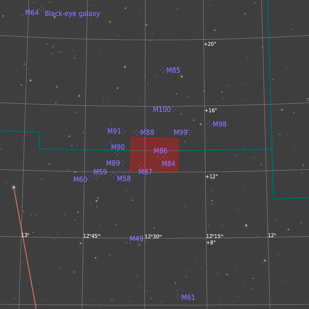 markarians-chain-galaxies-lrgb-chart