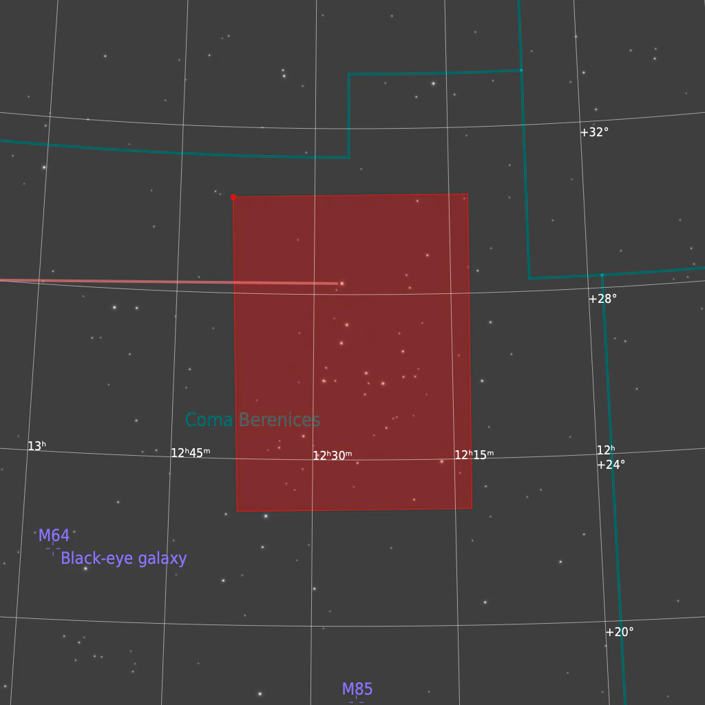 The Coma Star Cluster — finding chart