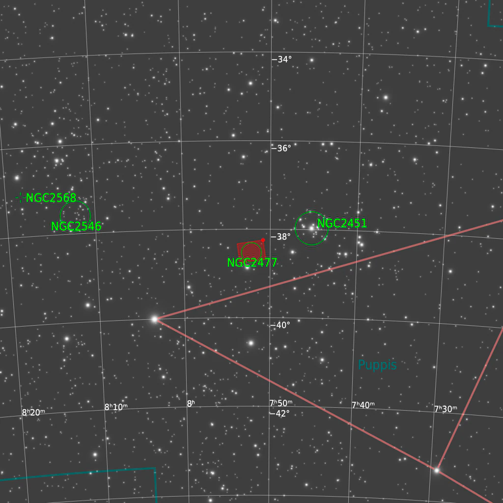 ngc-2477-cluster-halrgb-chart