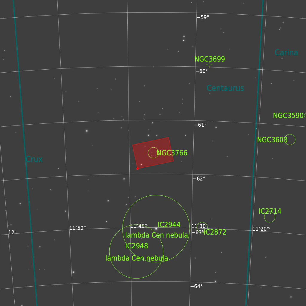 ngc-3766-cluster-lrgb-chart