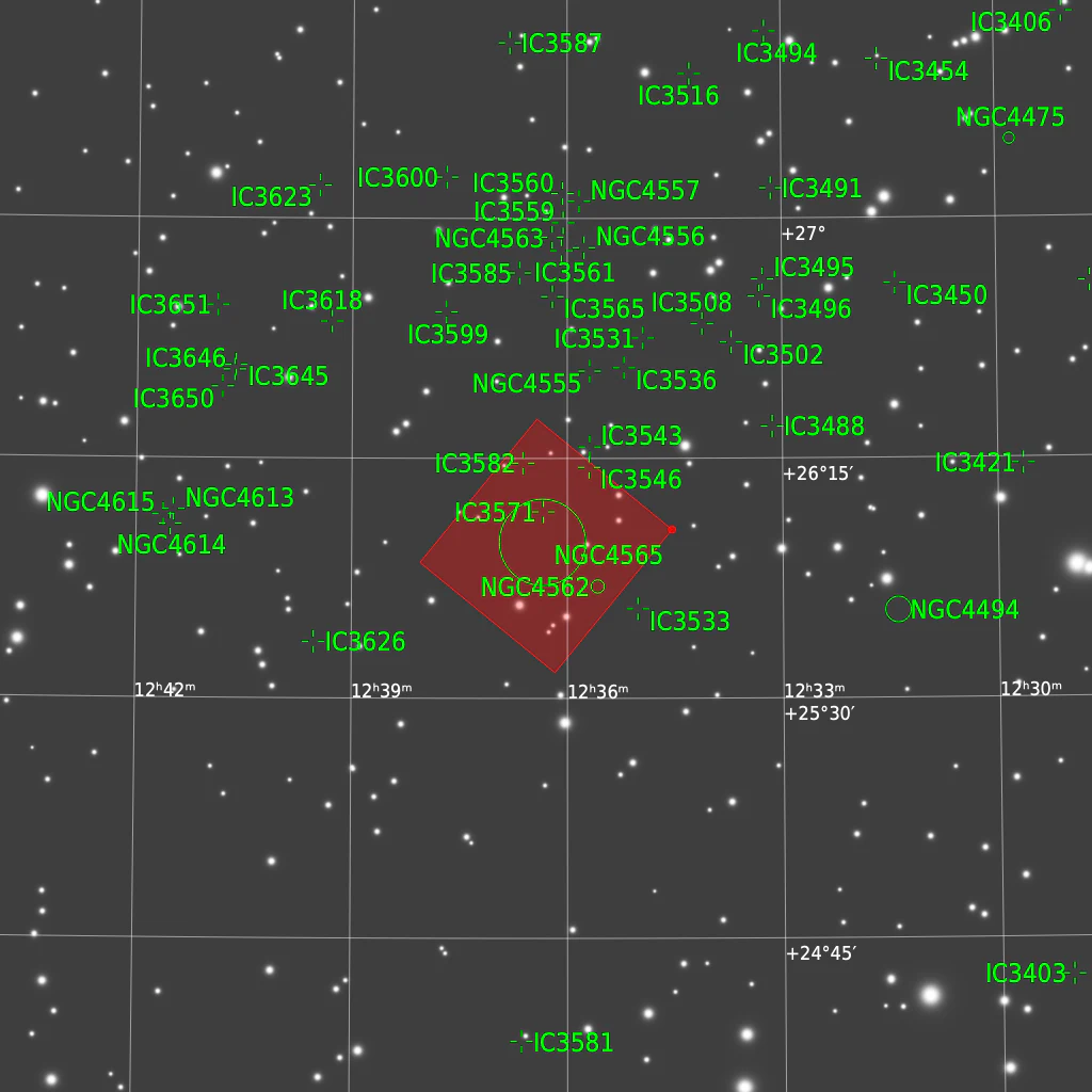 ngc-4565-cluster-lrgb-chart ngc-4565-cluster-lrgb-chart
